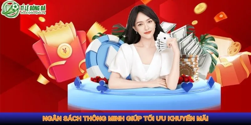 Ngân sách thông minh giúp tối ưu khuyến mãi